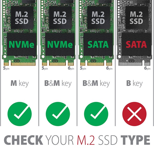 Axagon_EEM2-SG2_USB-C_32_Gen2_-_M2_NVMe_SSD_haz-i35273397.jpg