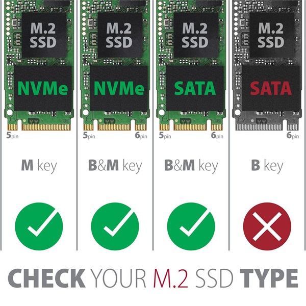 Axagon_EEM2_SB2_USB_C_3_2_Gen_2_M_2_NVMe_SATA_fekete_csavar_nelkuli_kulso_SSD_haz-i36973152.jpg