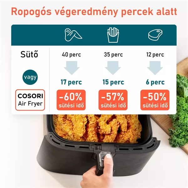 Cosori_CP158_AF_RXB_Premium_fekete_5_5_L_forrolevegos_suto-i41114278.jpg