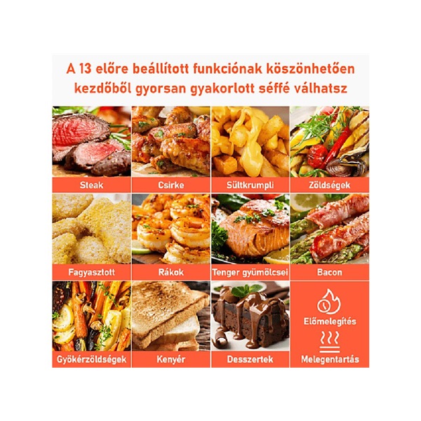 Cosori_CP158_AF_RXW_Premium_feher_5_5_liter_forrolevegos_suto-i39571198.jpg