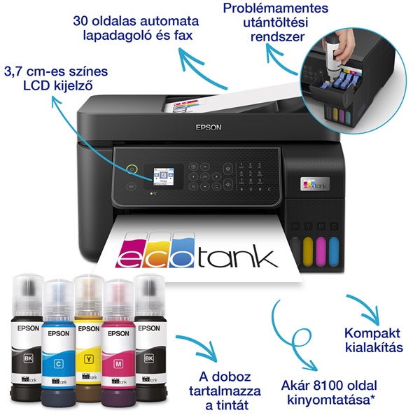 Epson_Ecotank_L5310_A4_MFP_ADF_Ethernet_WIFI_szines_multifunkcios_tintasugaras_nyomtato-i42949392.jpg