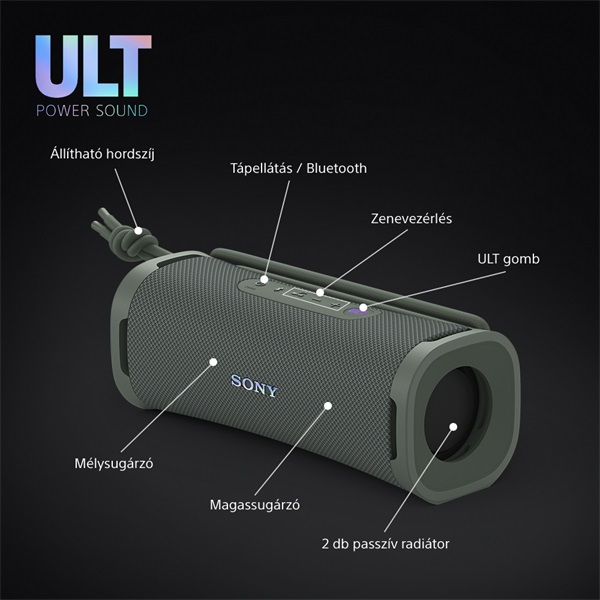 Sony_SRSULT10H_CE7_ULT_FIELD_1_hordozhato_vezetek_nelkuli_szurkeszold_Bluetooth_hangszoro-i40082666.jpg
