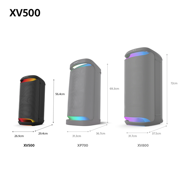 Sony_SRSXV500B_CEL_HighPower_hordozhato_fekete_vezetek_nelkuli_hangszoro-i40083329.png