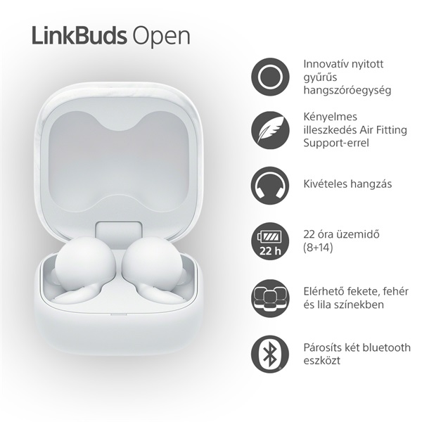 Sony_WF_L910_Linkbuds_Open_True_Wireless_Bluetooth_feher_fulhallgato-i41129498.jpg