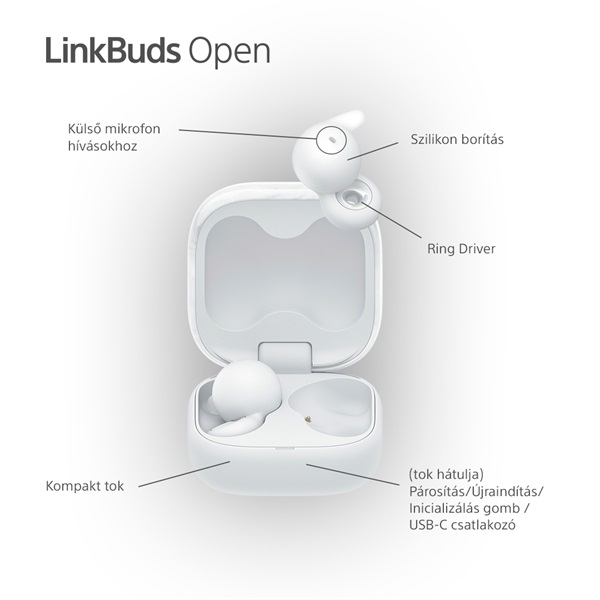 Sony_WF_L910_Linkbuds_Open_True_Wireless_Bluetooth_feher_fulhallgato-i41129602.jpg