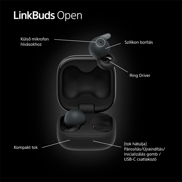 Sony_WF_L910_Linkbuds_Open_True_Wireless_Bluetooth_fekete_fulhallgato-i41129186.jpg
