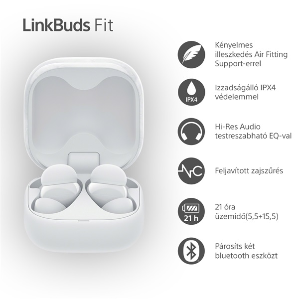 Sony_WF_LS910N_Linkbuds_Fit_zajszuros_True_Wireless_Bluetooth_feher_fulhallgato-i41128159.jpg