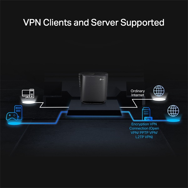 TP-Link_Archer_AX80_AX6000_8-Stream_Wi-Fi_6_80211ax_Vezetek_nelkuli_Multi-Gigabit_Router-i39564984.jpg