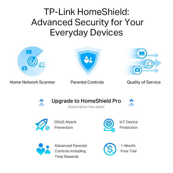 TP-Link_Archer_AX80_AX6000_8-Stream_Wi-Fi_6_80211ax_Vezetek_nelkuli_Multi-Gigabit_Router-i39564997.jpg