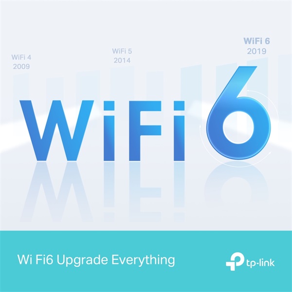 TP_Link_Archer_AX12_AX1500_Wi_Fi_6_802_11ax_Dual_Band_Vezetek_nelkuli_Gigabit_Router-i38879976.jpg