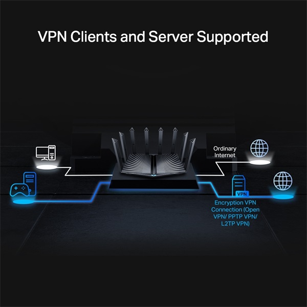 TP_Link_Archer_AX80_AX6000_8_Stream_Wi_Fi_6_802_11ax_Vezetek_nelkuli_Multi_Gigabit_Router-i38879430.jpg