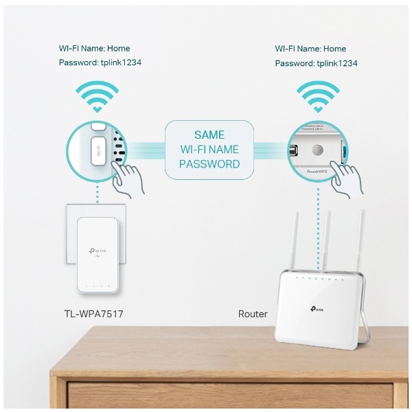 TP_Link_TL_WPA7517_AV1000_Passthrough_Powerline_Wi_Fi_KIT-i38883382.jpg