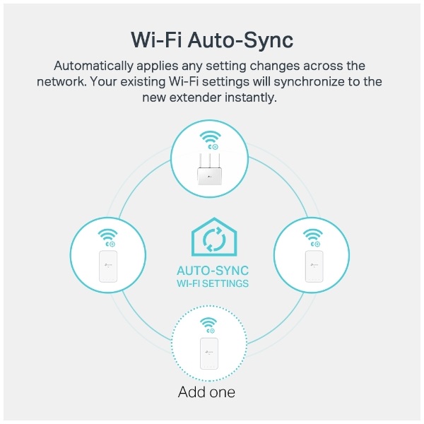 TP_Link_TL_WPA7517_AV1000_Passthrough_Powerline_Wi_Fi_KIT-i38883395.jpg
