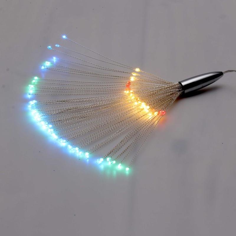 term/fokateg/Tuzijatek_stilusu_fix_fenyu_IPX3_szabvanyostobb_szinu120db_LED-esnapelemes_fenydekoracio.jpg