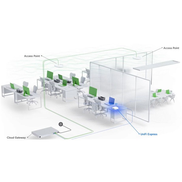Ubiquiti_UX_UniFi_Express_1xGbE_WAN_port_1xGbE_LAN_port_UniFi_Cloud_Gateway_WiFi6_access_point-i39465285.jpg
