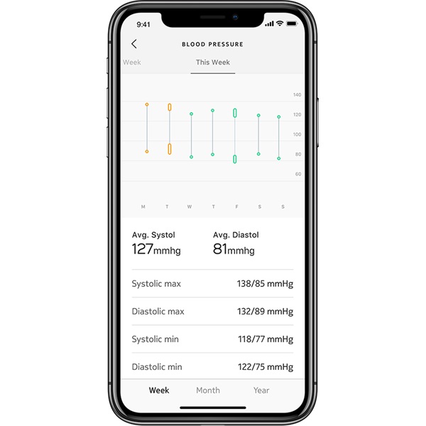Withings_Blood_Pressure_Monitor_Connect_w_Wifi_sync_vernyomasmero-i17853250.png